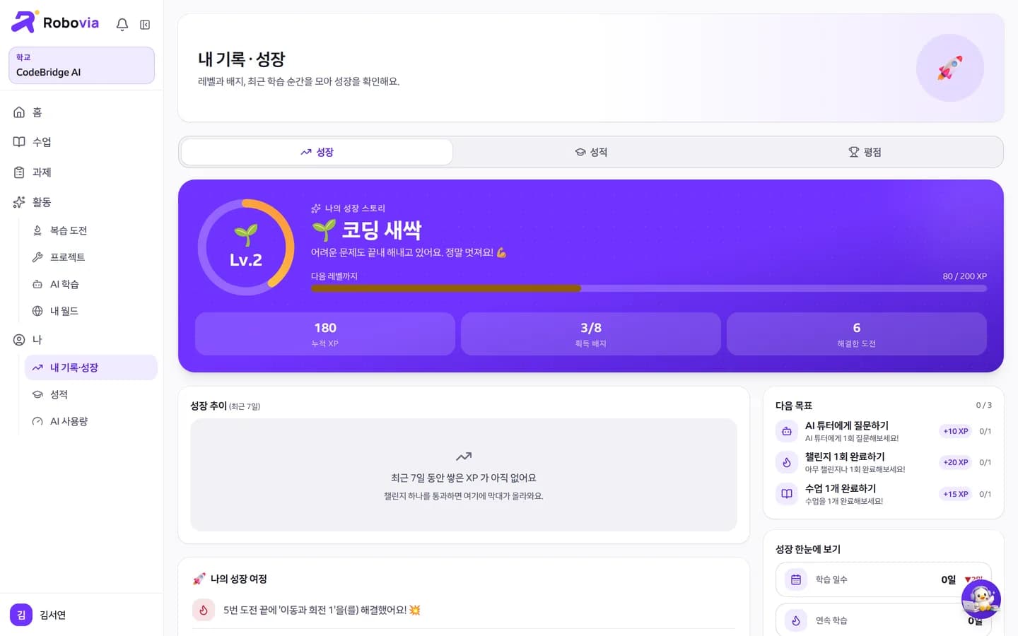 Robovia 학생 성장 화면. 레벨 2 코딩 새싹, 누적 XP 180, 획득 배지 3/8, 해결한 도전 6이 보인다