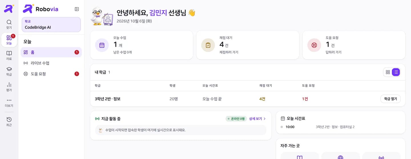 Robovia 교사 홈. 오늘 수업 1개·채점 대기 4건·도움 요청 1건 카드와 내 학급 표, 지금 활동 중 칸이 보인다