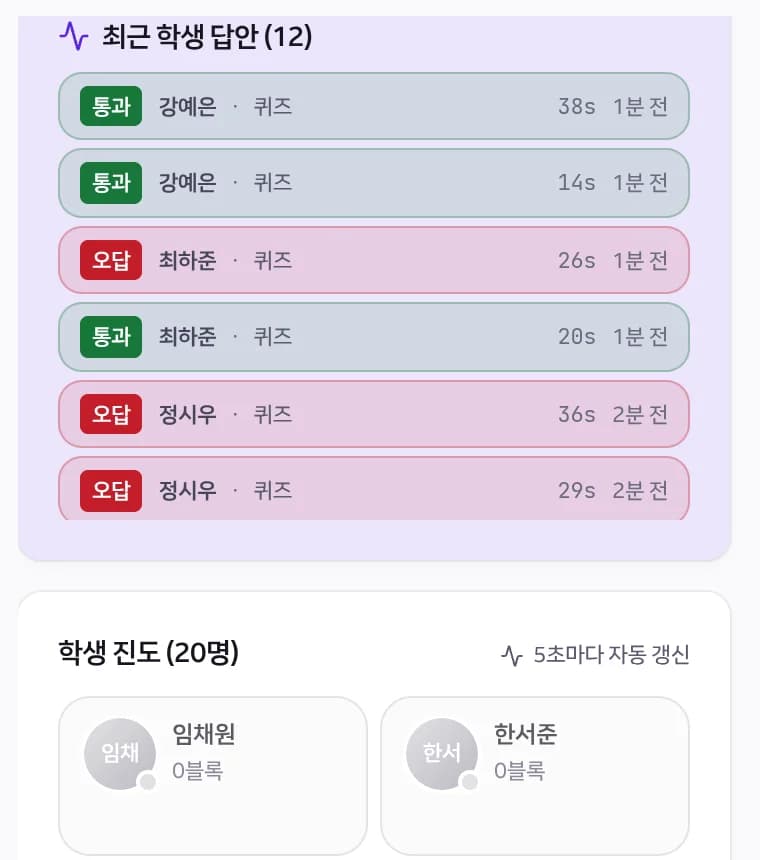 Robovia 라이브 수업 진행 중 화면. 학생 답안이 통과·오답으로 올라오는 피드와 학생별 진도 타일이 보인다